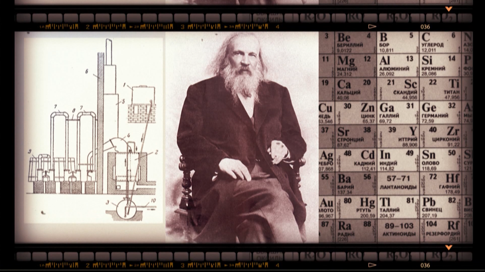 Великие изобретатели